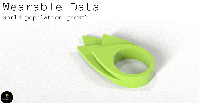 blog/data-is-beautiful/Wearable-data-ring1.png