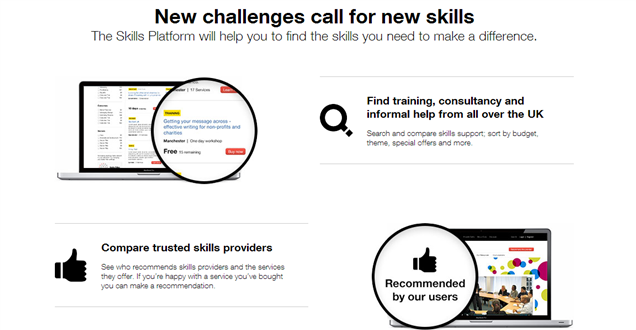 blog/Skills-Platform_What-it-does.png