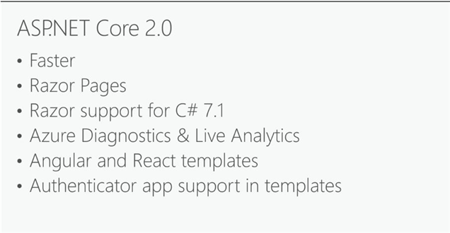 blog/dotNETCore2/ASP.NETCore2.0-Razor-crop-v1.JPG