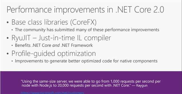 blog/dotNETCore2/Performance-Improvements-dotNETCore2.0-crop-v1.JPG